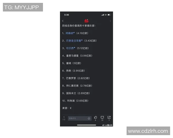全球足球明星收入曝光率排行榜揭晓谁是最富有的球员和背后的故事