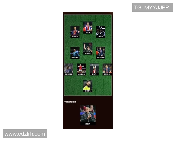 最佳11人评选揭晓足球明星新风采引领全球球迷热潮